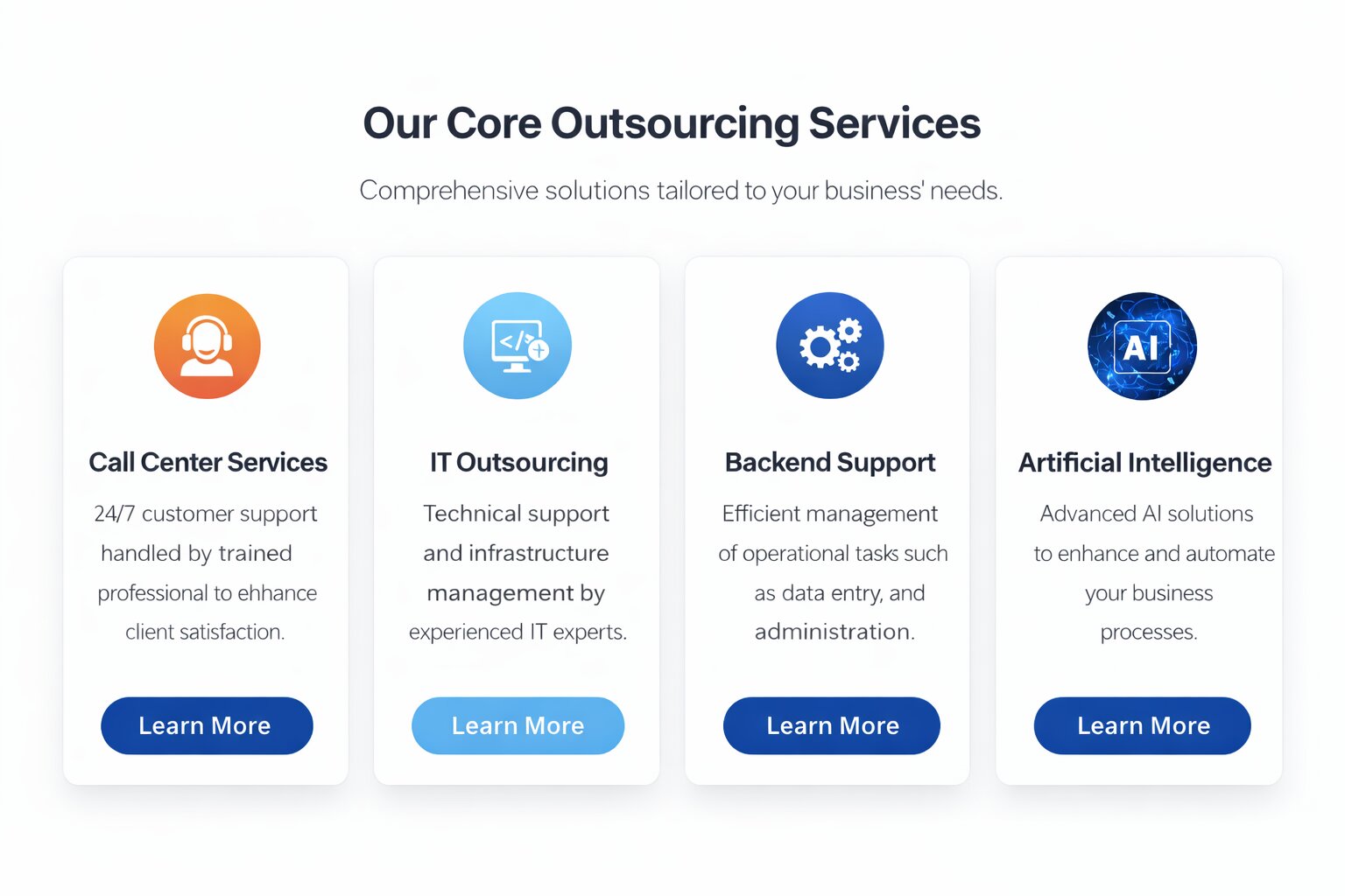 Enterprise BPO Operations